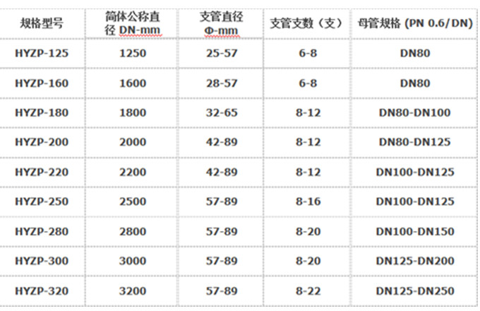 中排數(shù)據.jpg